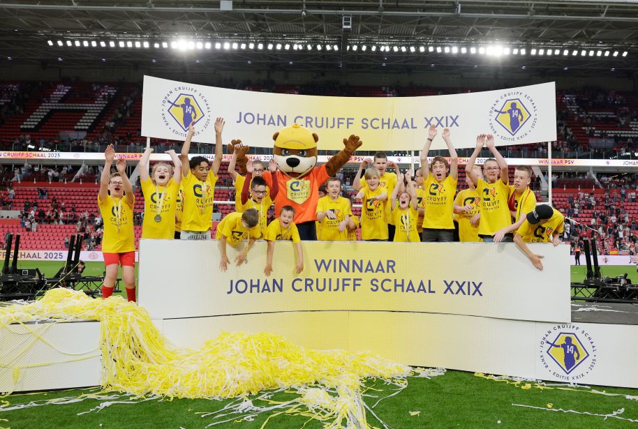 JCF schaal 03 08 25 49 1
