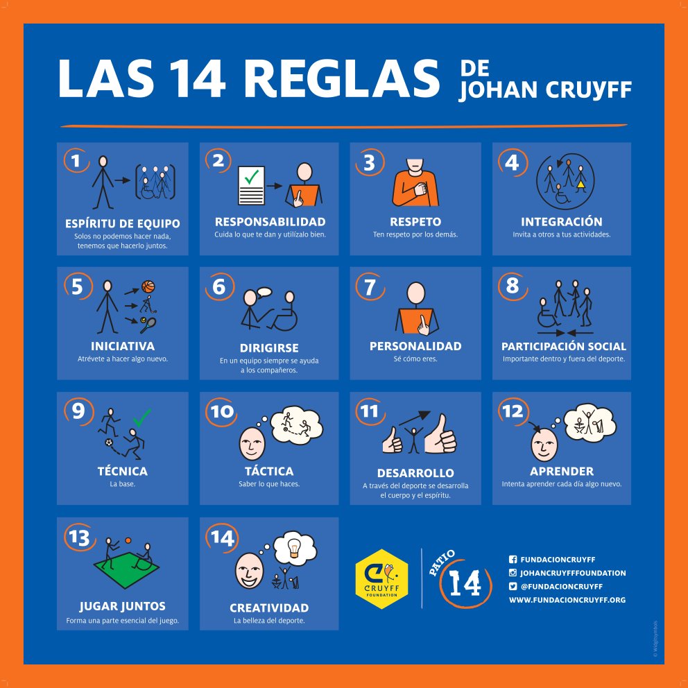 14 reglas ESP