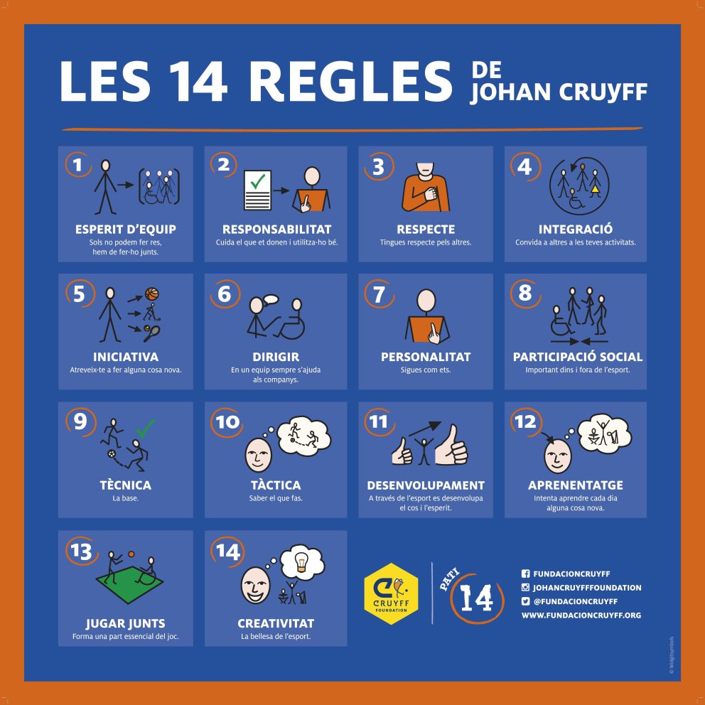 14 regles CAT